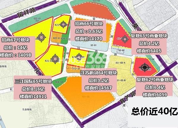 复地蓝孔雀62、63地块及周边项目